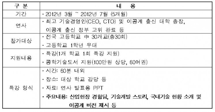 20120217102254092.JPG